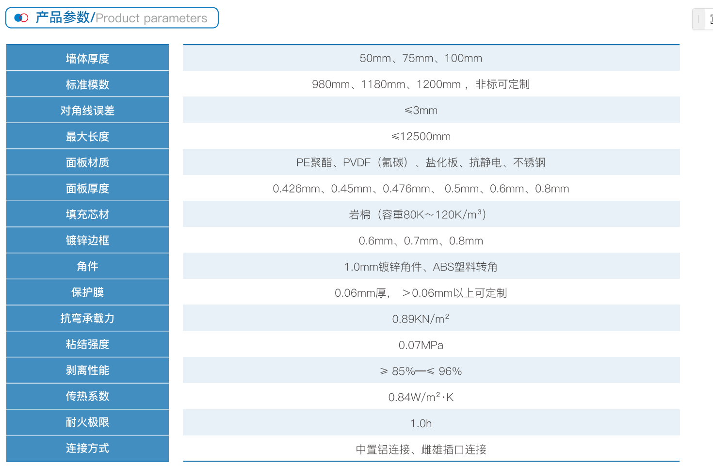 5052eb6caf855a49b066b470f3389605.png