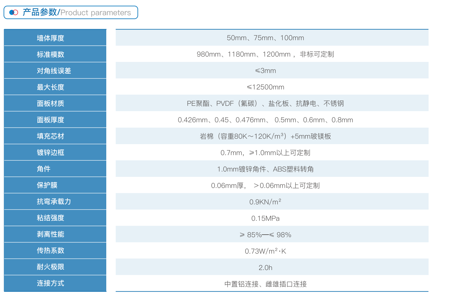 d0f01afa1915efb800c9078b5225b7a6.png