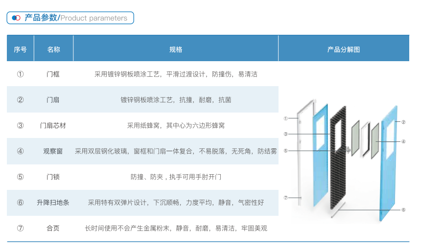 8306cd3ac8557372bf5ea595e6871a0a.png