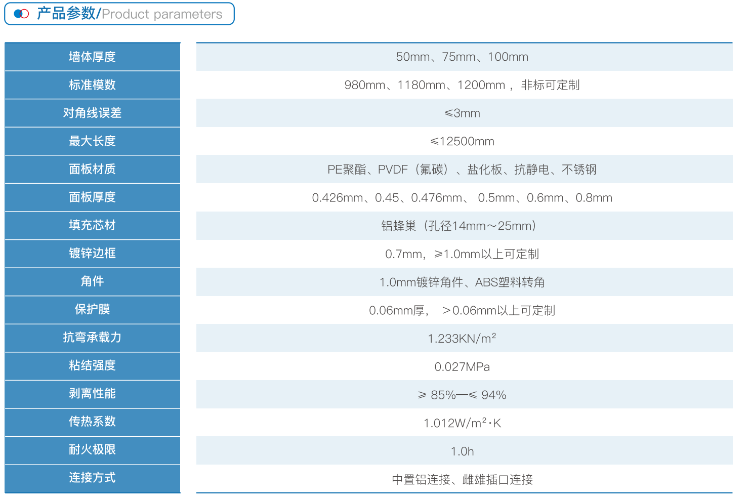 2b74a274f897e6a95ef25c7686ecd07b.png