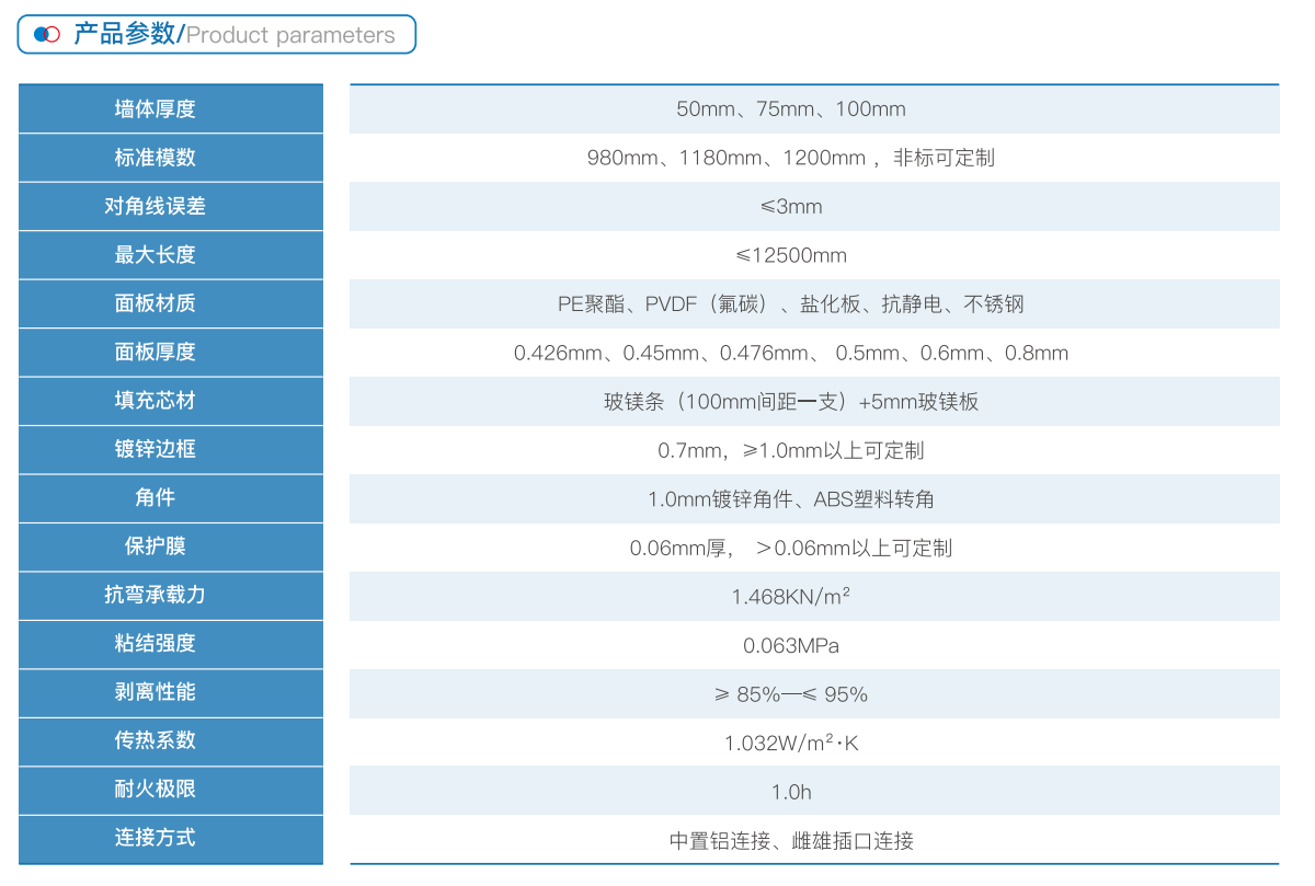 8a5bf78032a4c14599d97d6e720f0579.png
