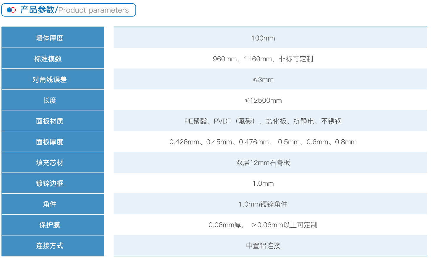 8db934e046ea568226ed03a95c3c66d4.png